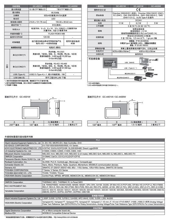 GC4000系列可编程触摸屏